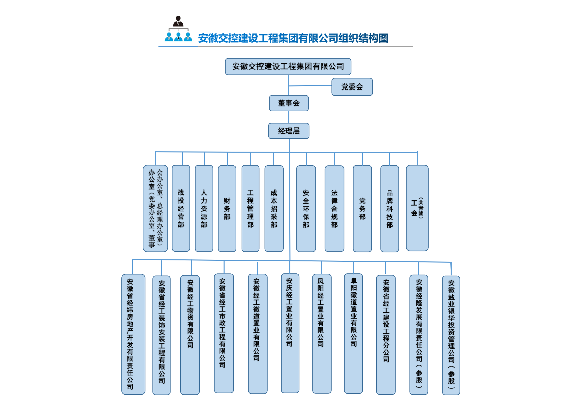 必威国际·(集团)官方-首页